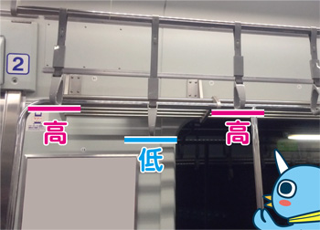 電車のつり革の工夫