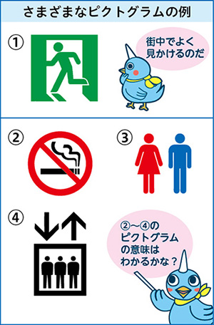 さまざまなピクトグラムの例