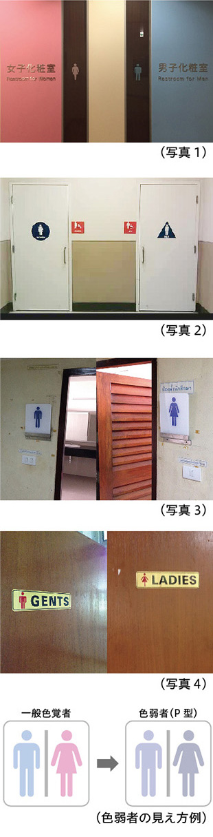 写真1,写真2,写真3,写真4,色弱者の見え方の例